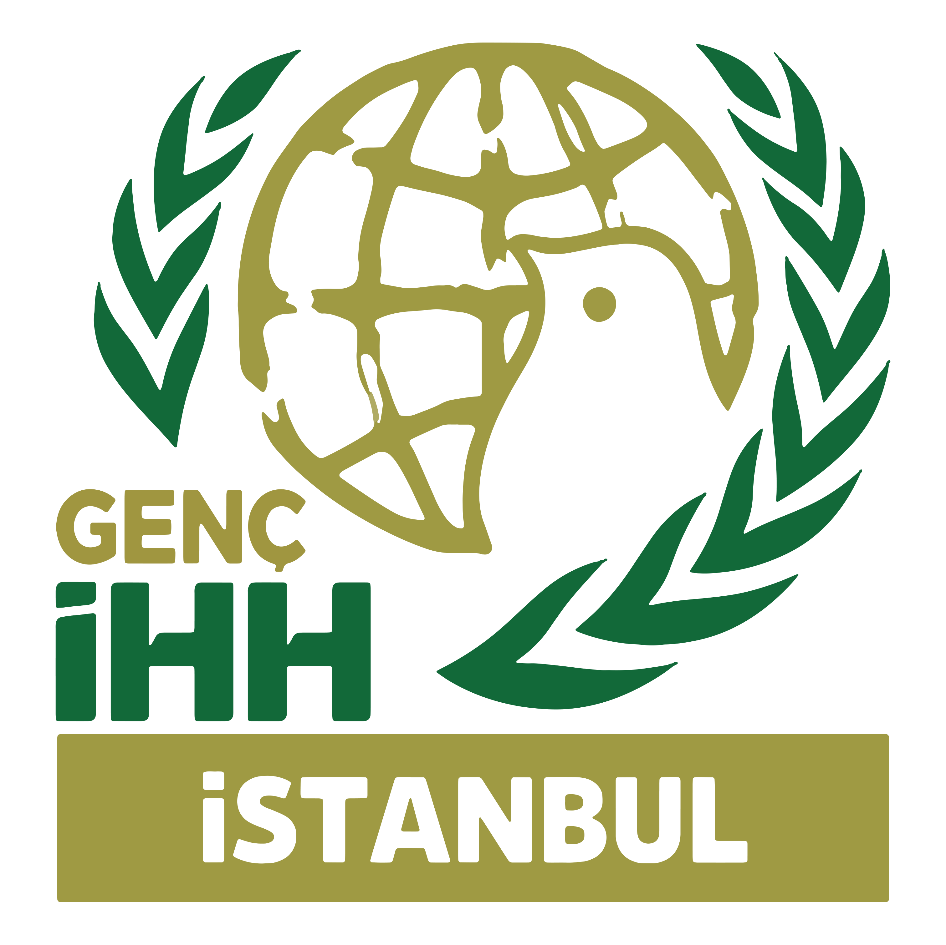 İstanbul Genç İHH